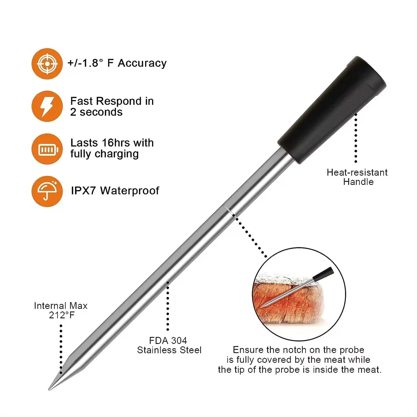 Bluetooth Meat Thermometer